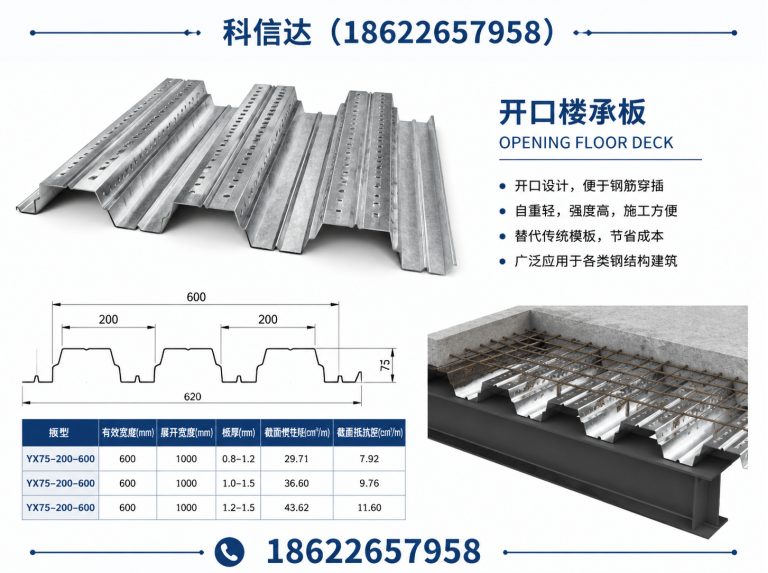 西青区科信达展示图